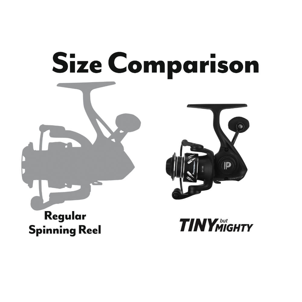 Size Comparison — tiny spinning reel labeled 'TINY but MIGHTY' shown beside gray silhouette labeled 'Regular Spinning Reel'.