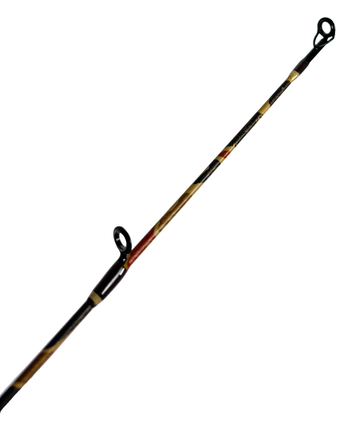 ProFISHiency Retro Baitcast Combo